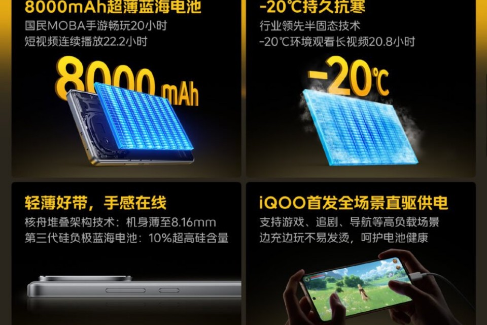 iQOO Z10 Turbo Plus: Pin 8000mAh và sạc siêu nhanh - Khám phá chi tiết dung lượng và hiệu năng